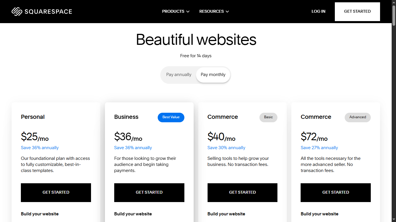 Example of a Squarespace email offering a discount code after the 14-day free trial expires.