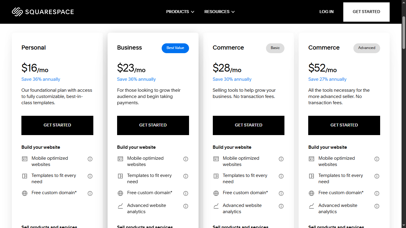 Infographic comparing Squarespace pricing plans for Personal, Business, and Commerce, showing annual vs monthly costs and highlighting the annual discount.