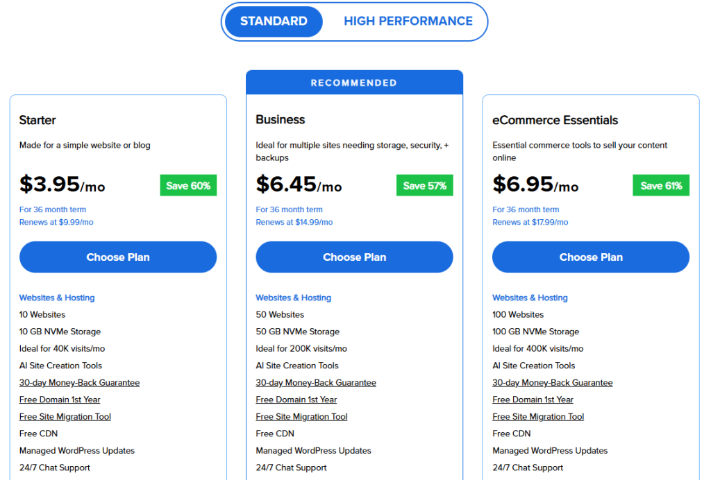 Bluehost Coupon Code (2025): Get 15% Off + Free Domain